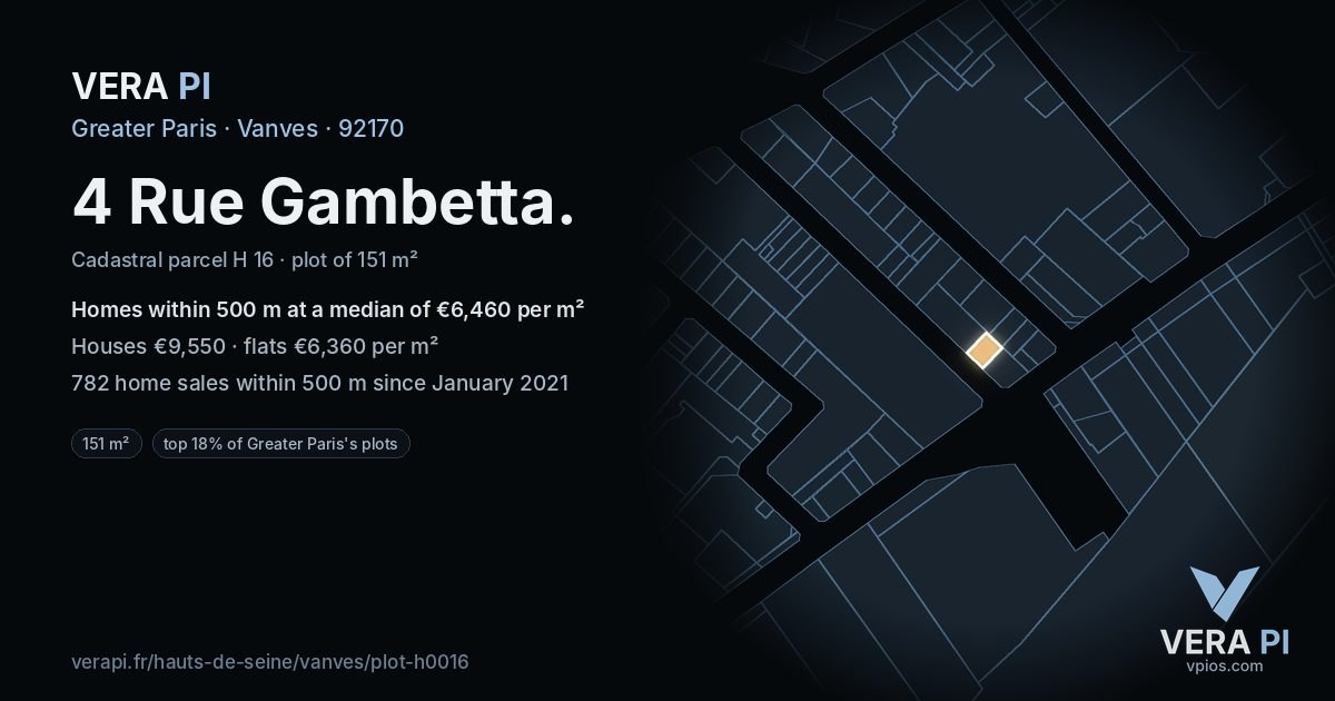 4 Rue Gambetta, Vanves at night – the plot lit, the parcels around coloured by the prices near them