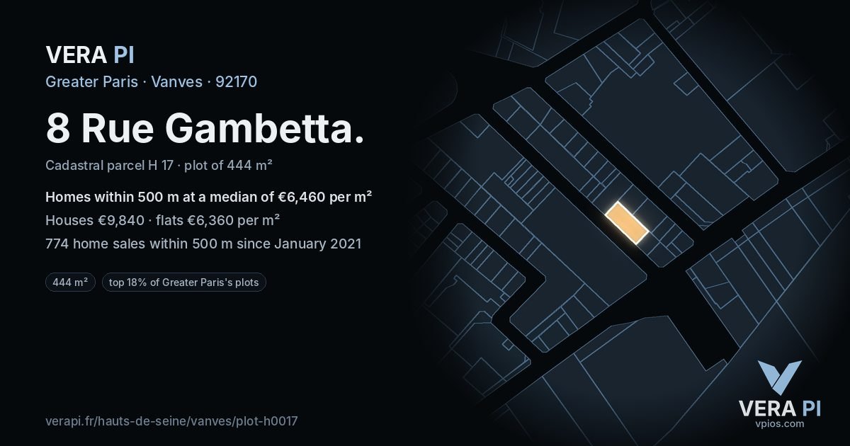 8 Rue Gambetta, Vanves at night – the plot lit, the parcels around coloured by the prices near them