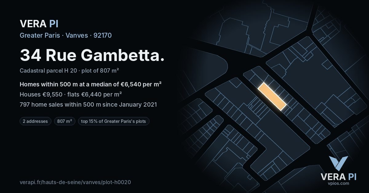 34 Rue Gambetta, Vanves at night – the plot lit, the parcels around coloured by the prices near them