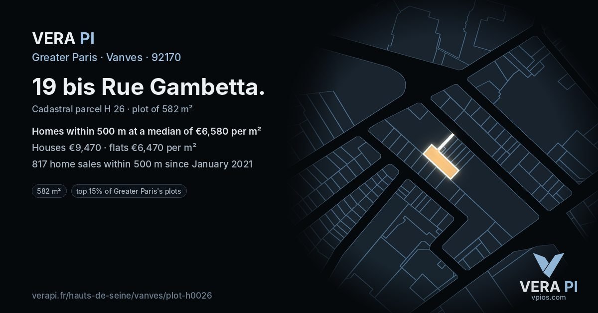 19 bis Rue Gambetta, Vanves at night – the plot lit, the parcels around coloured by the prices near them