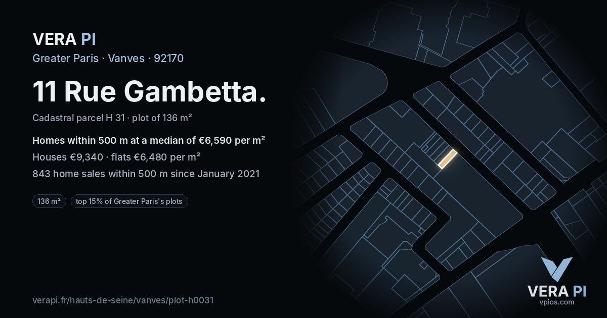 11 Rue Gambetta, Vanves at night – the plot lit, the parcels around coloured by the prices near them