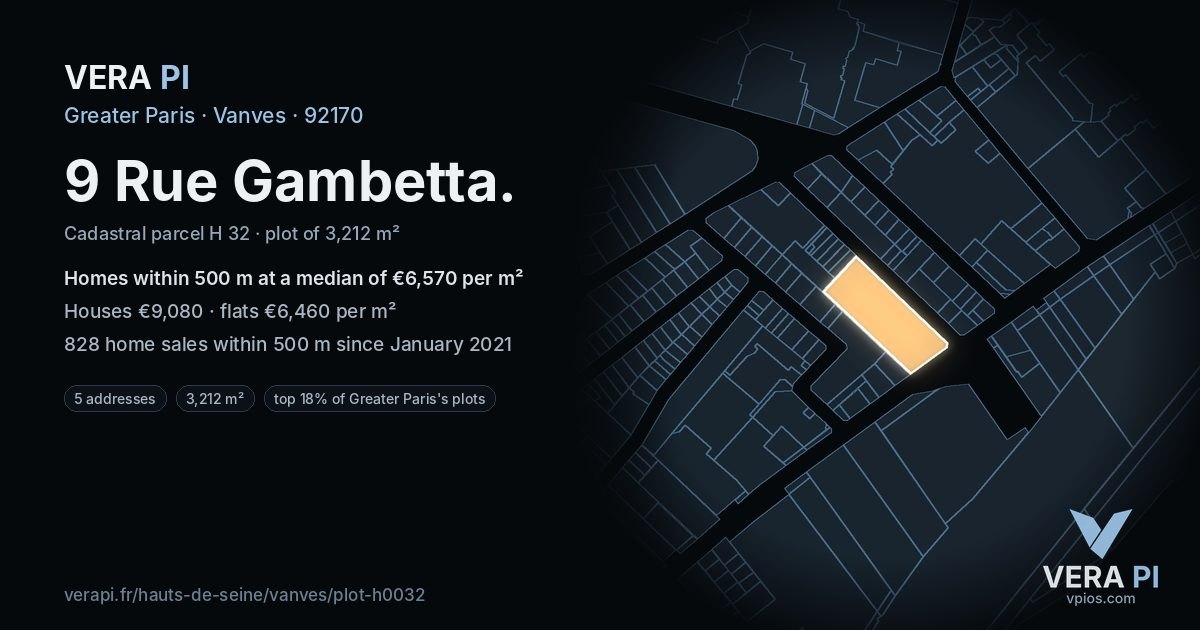 9 Rue Gambetta, Vanves at night – the plot lit, the parcels around coloured by the prices near them