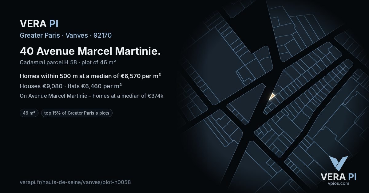 40 Avenue Marcel Martinie, Vanves at night – the plot lit, the parcels around coloured by the prices near them