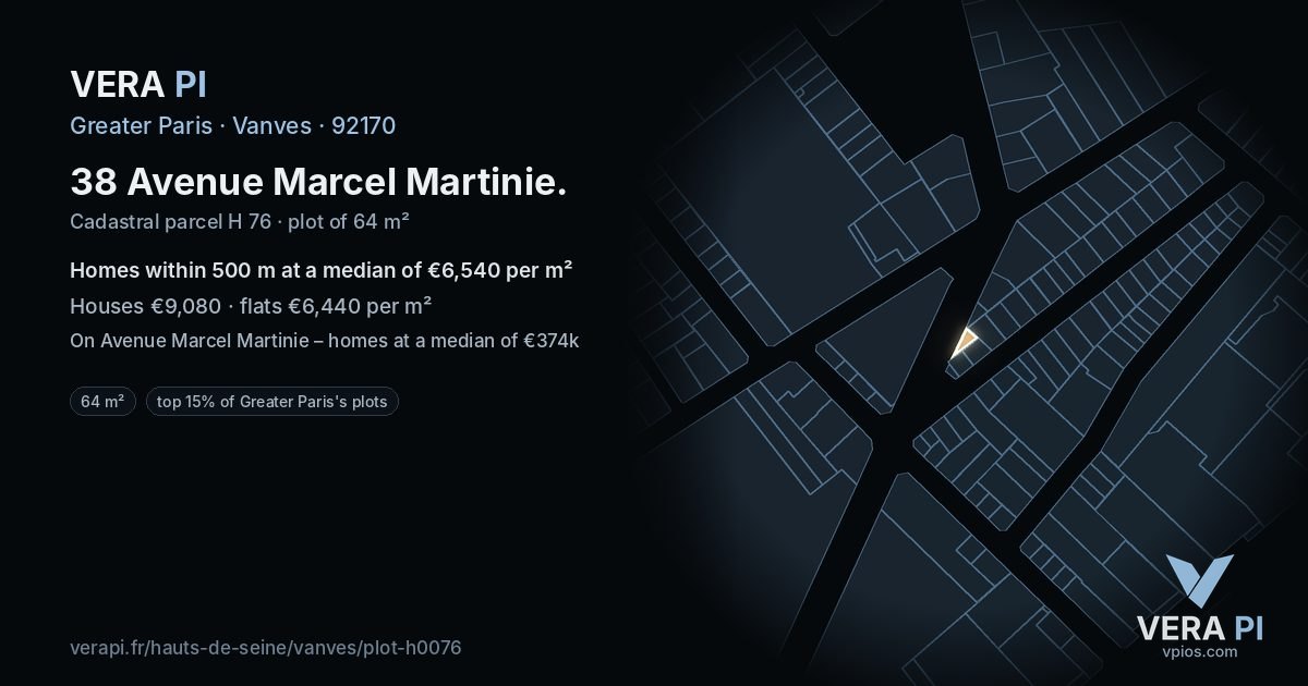 38 Avenue Marcel Martinie, Vanves at night – the plot lit, the parcels around coloured by the prices near them