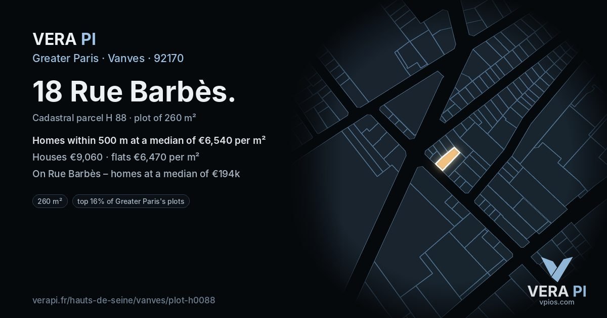18 Rue Barbès, Vanves at night – the plot lit, the parcels around coloured by the prices near them