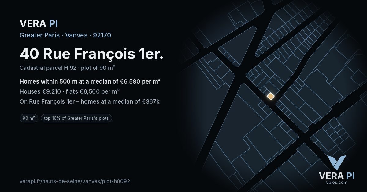 40 Rue François 1er, Vanves at night – the plot lit, the parcels around coloured by the prices near them