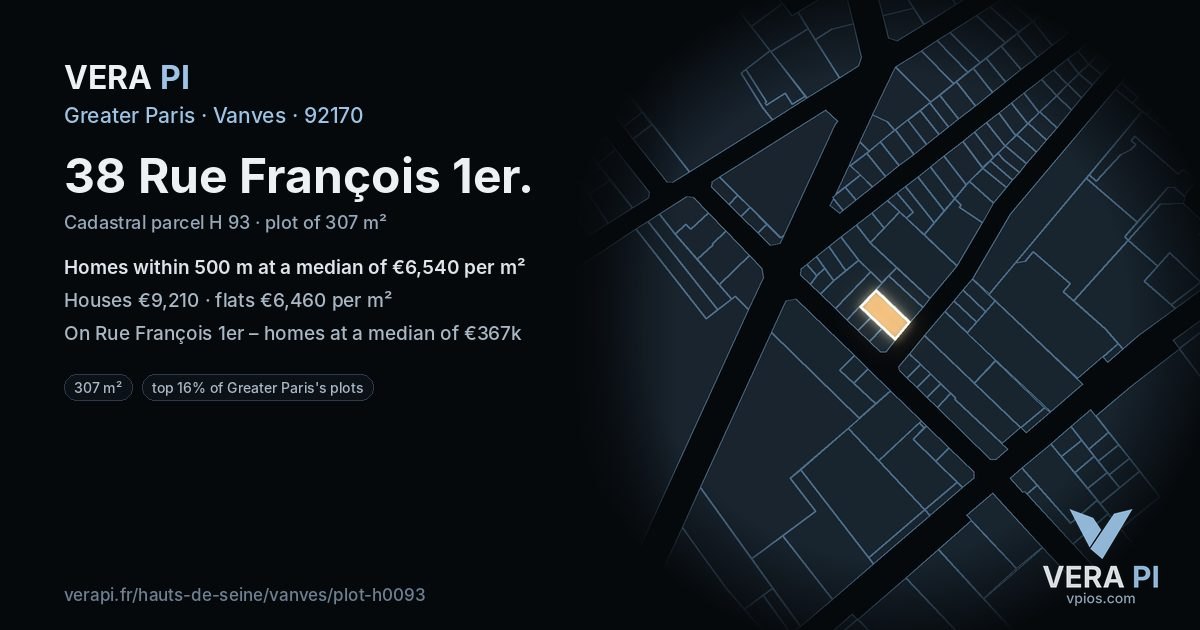 38 Rue François 1er, Vanves at night – the plot lit, the parcels around coloured by the prices near them
