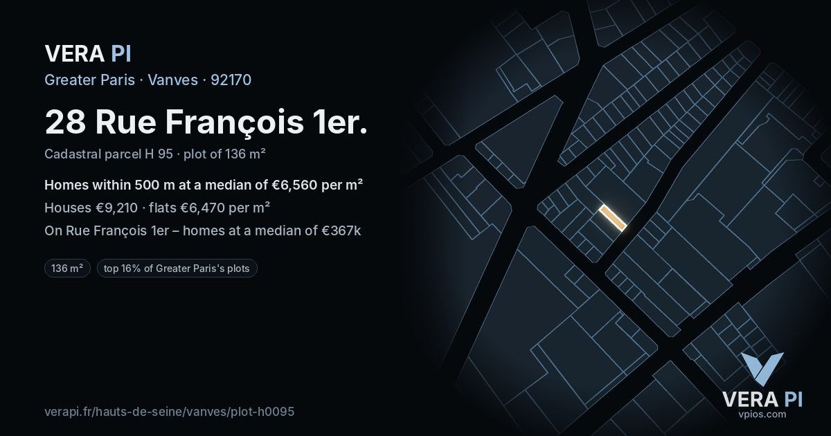 28 Rue François 1er, Vanves at night – the plot lit, the parcels around coloured by the prices near them