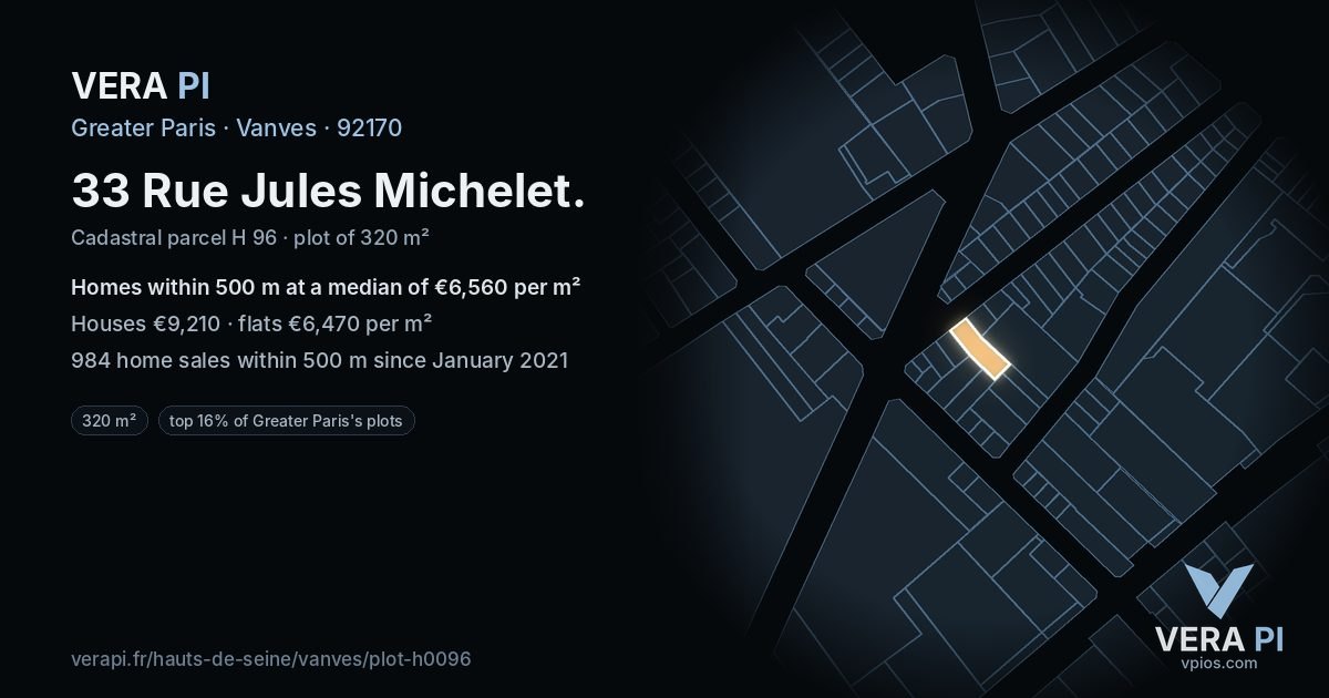 33 Rue Jules Michelet, Vanves at night – the plot lit, the parcels around coloured by the prices near them