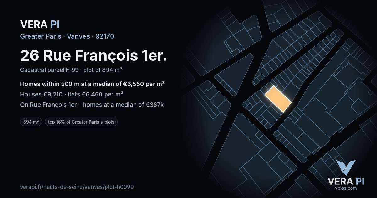 26 Rue François 1er, Vanves at night – the plot lit, the parcels around coloured by the prices near them