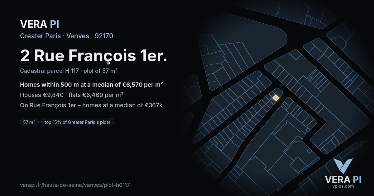 2 Rue François 1er, Vanves at night – the plot lit, the parcels around coloured by the prices near them