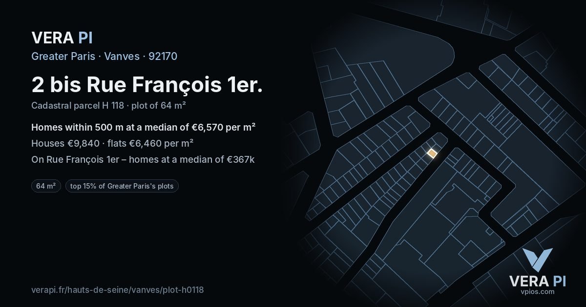 2 bis Rue François 1er, Vanves at night – the plot lit, the parcels around coloured by the prices near them