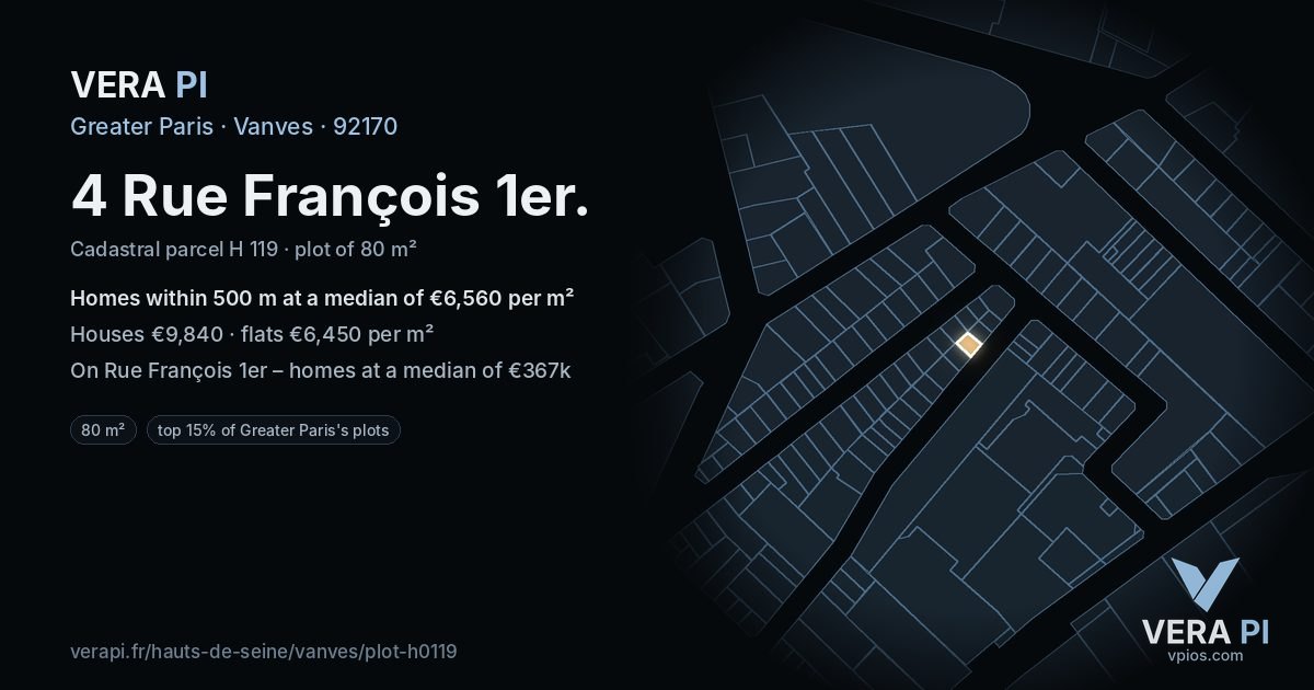 4 Rue François 1er, Vanves at night – the plot lit, the parcels around coloured by the prices near them