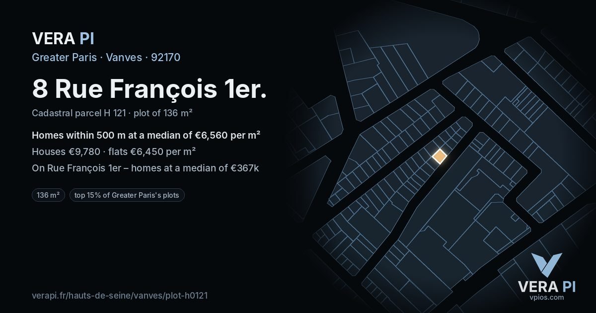 8 Rue François 1er, Vanves at night – the plot lit, the parcels around coloured by the prices near them