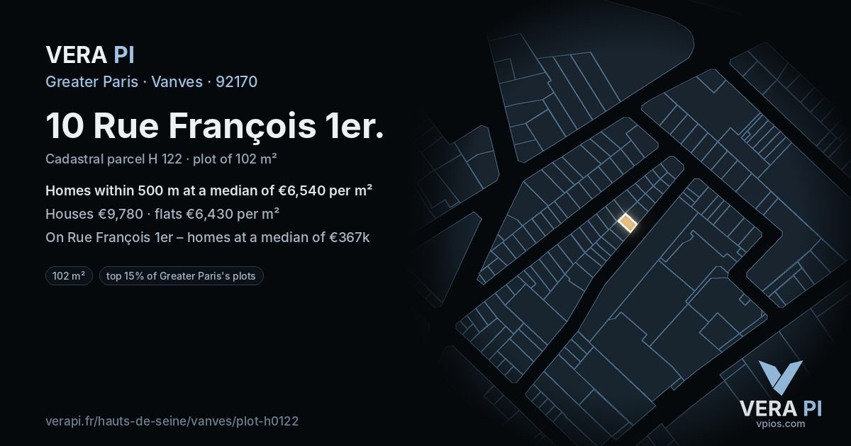 10 Rue François 1er, Vanves at night – the plot lit, the parcels around coloured by the prices near them