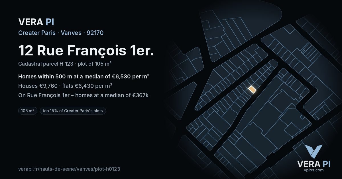 12 Rue François 1er, Vanves at night – the plot lit, the parcels around coloured by the prices near them