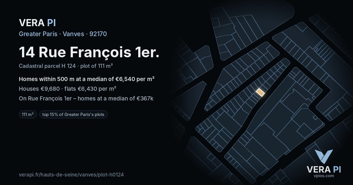 14 Rue François 1er, Vanves at night – the plot lit, the parcels around coloured by the prices near them