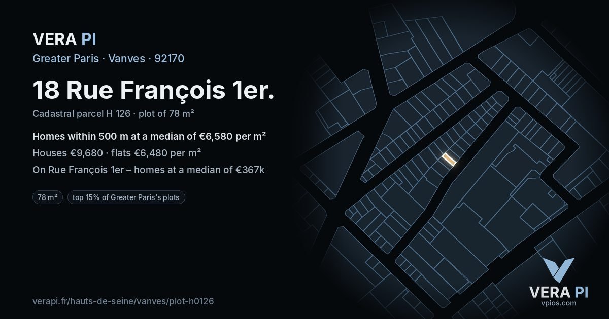 18 Rue François 1er, Vanves at night – the plot lit, the parcels around coloured by the prices near them