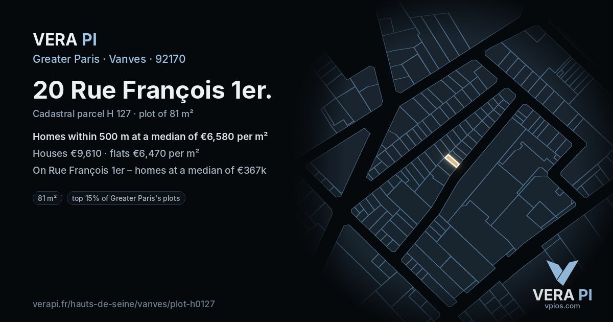 20 Rue François 1er, Vanves at night – the plot lit, the parcels around coloured by the prices near them