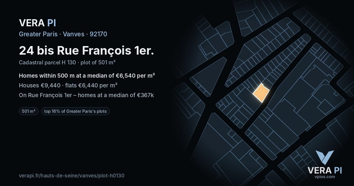 24 bis Rue François 1er, Vanves at night – the plot lit, the parcels around coloured by the prices near them