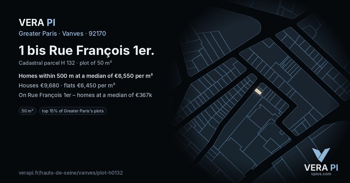 1 bis Rue François 1er, Vanves at night – the plot lit, the parcels around coloured by the prices near them