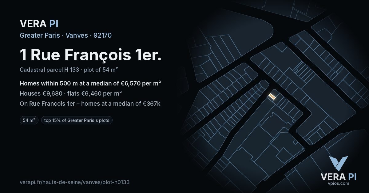 1 Rue François 1er, Vanves at night – the plot lit, the parcels around coloured by the prices near them