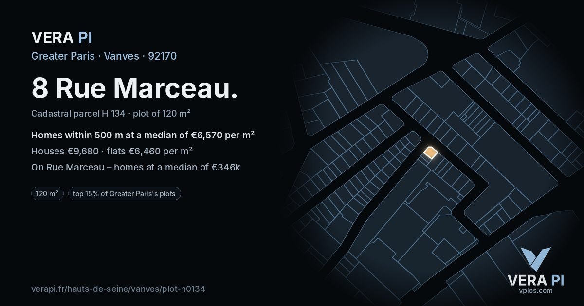 8 Rue Marceau, Vanves at night – the plot lit, the parcels around coloured by the prices near them