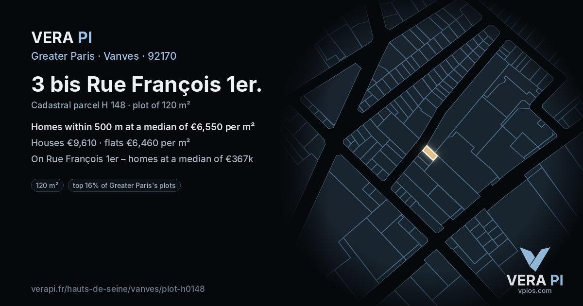 3 bis Rue François 1er, Vanves at night – the plot lit, the parcels around coloured by the prices near them