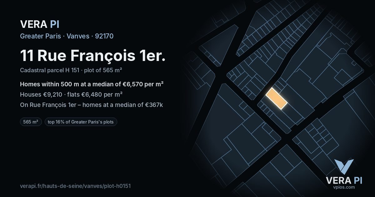 11 Rue François 1er, Vanves at night – the plot lit, the parcels around coloured by the prices near them