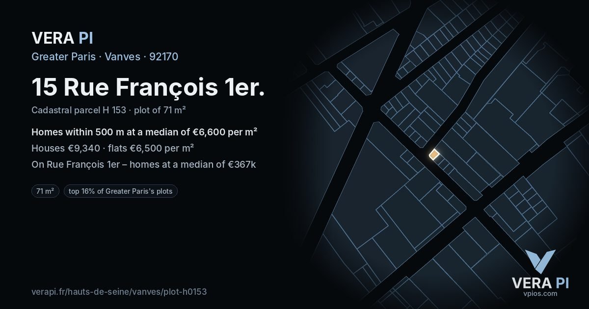 15 Rue François 1er, Vanves at night – the plot lit, the parcels around coloured by the prices near them