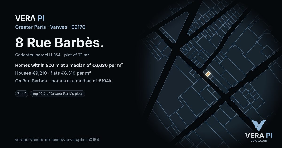 8 Rue Barbès, Vanves at night – the plot lit, the parcels around coloured by the prices near them