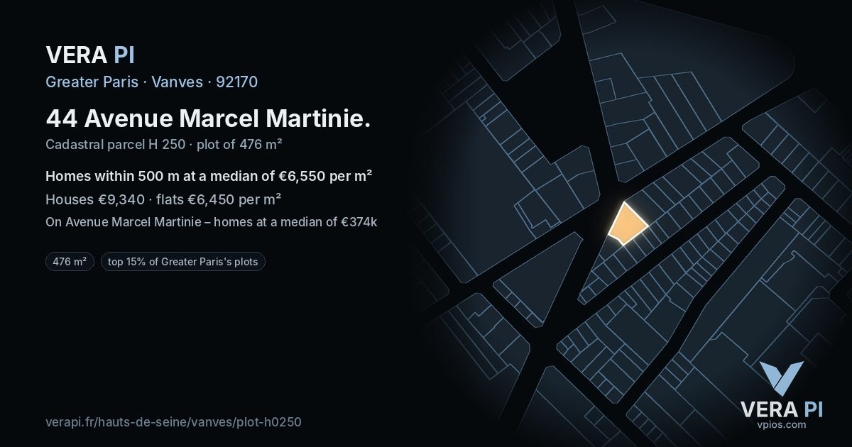 44 Avenue Marcel Martinie, Vanves at night – the plot lit, the parcels around coloured by the prices near them