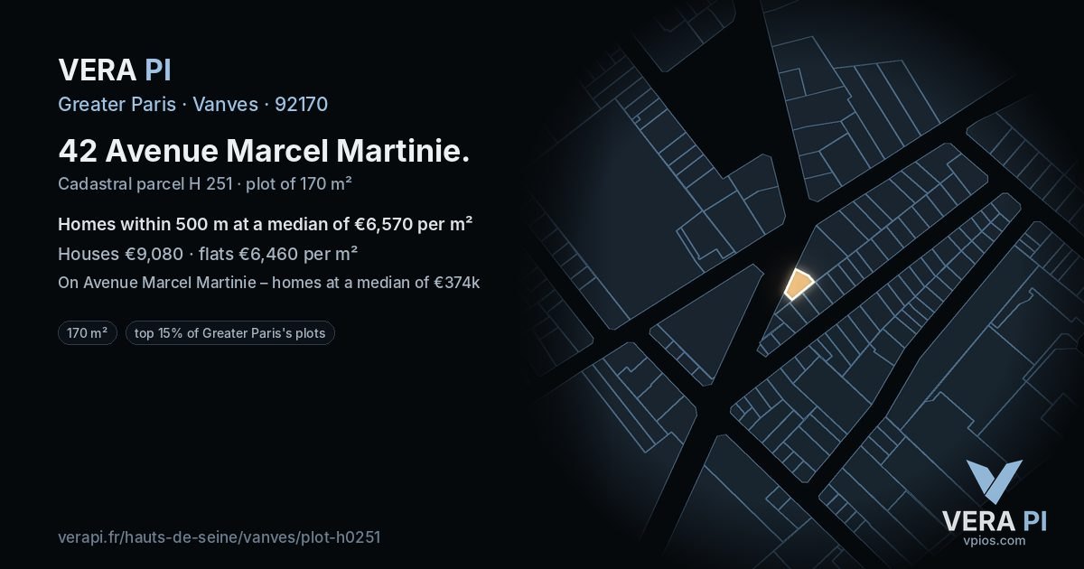 42 Avenue Marcel Martinie, Vanves at night – the plot lit, the parcels around coloured by the prices near them