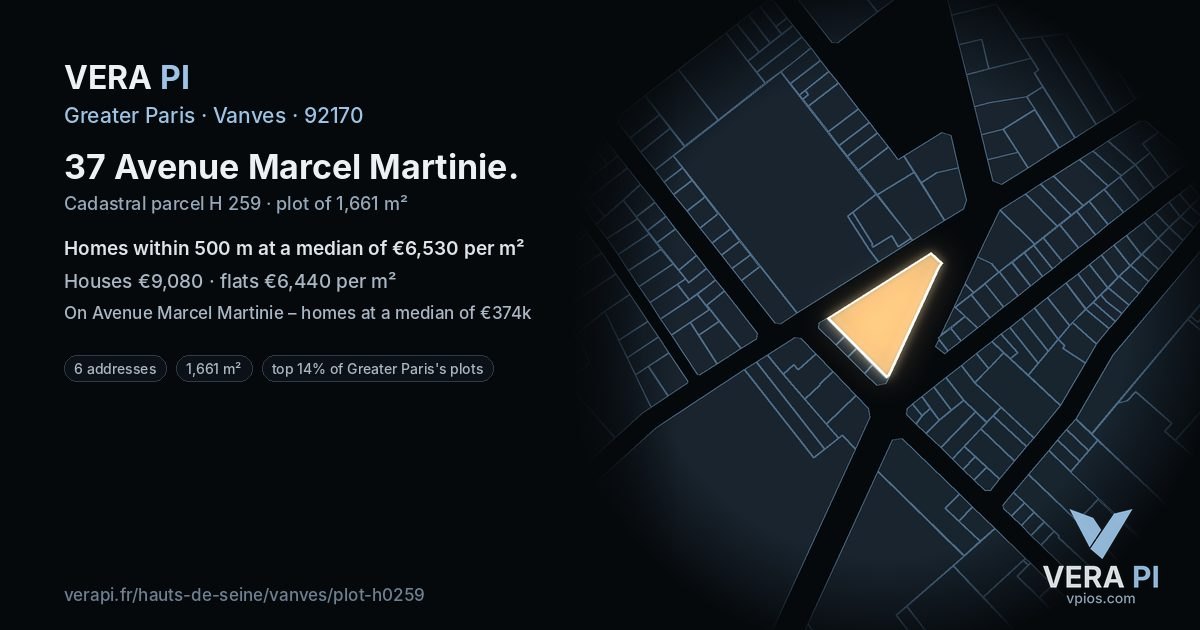37 Avenue Marcel Martinie, Vanves at night – the plot lit, the parcels around coloured by the prices near them