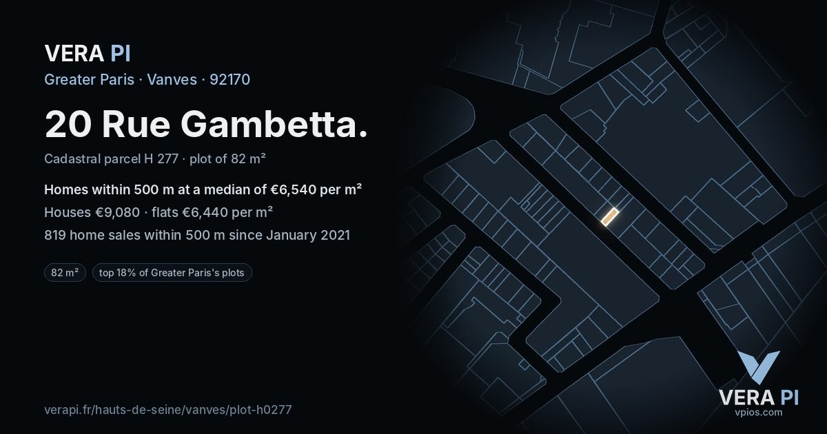 20 Rue Gambetta, Vanves at night – the plot lit, the parcels around coloured by the prices near them