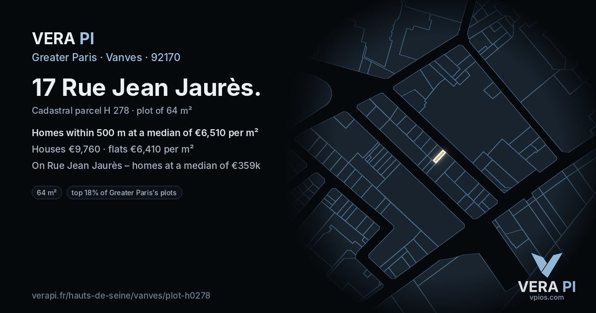 17 Rue Jean Jaurès, Vanves at night – the plot lit, the parcels around coloured by the prices near them