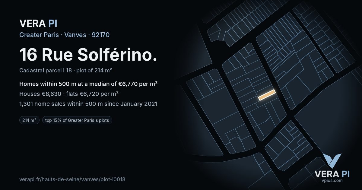 16 Rue Solférino, Vanves at night – the plot lit, the parcels around coloured by the prices near them