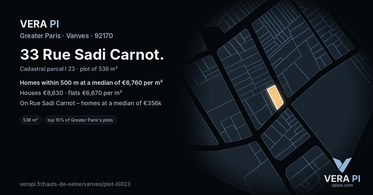 33 Rue Sadi Carnot, Vanves at night – the plot lit, the parcels around coloured by the prices near them