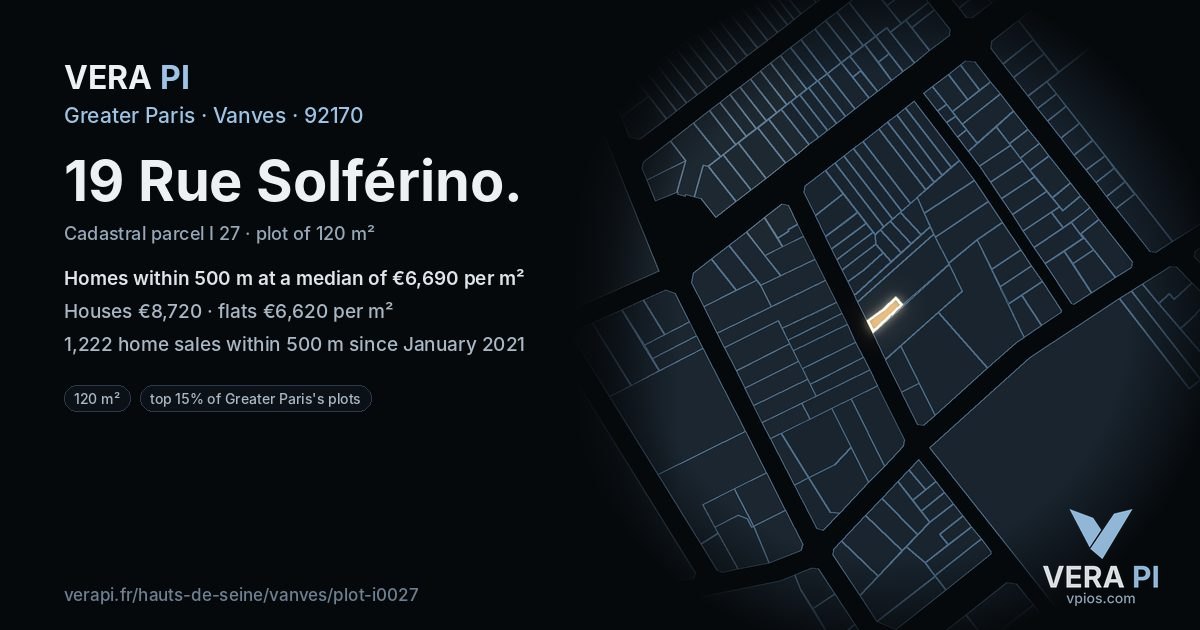 19 Rue Solférino, Vanves at night – the plot lit, the parcels around coloured by the prices near them
