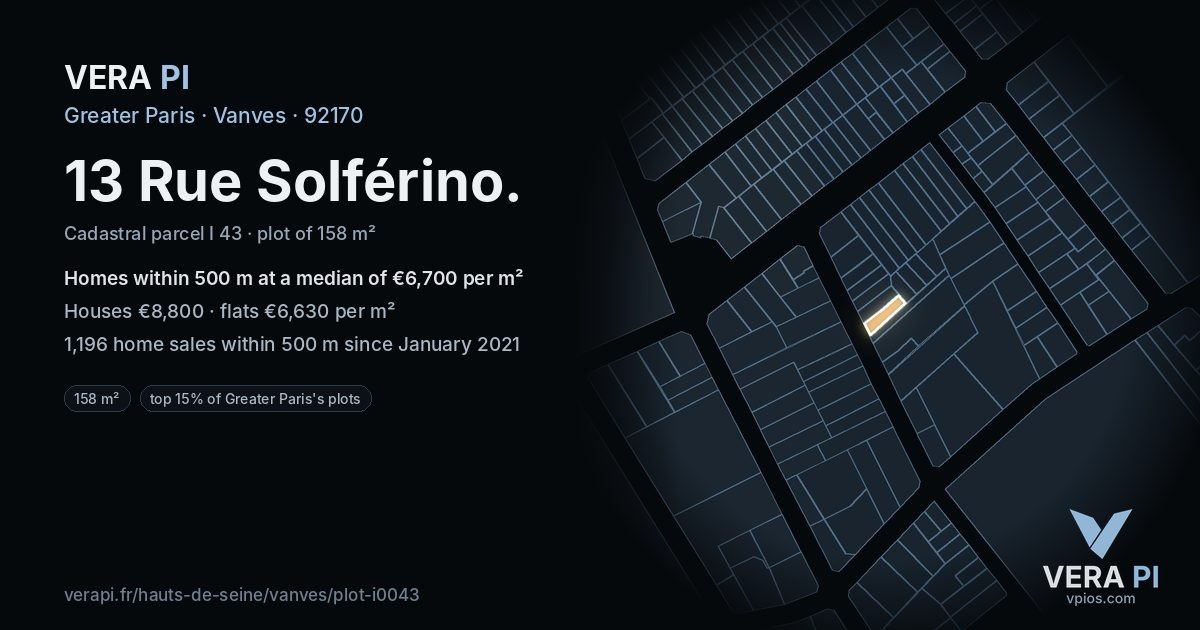 13 Rue Solférino, Vanves at night – the plot lit, the parcels around coloured by the prices near them