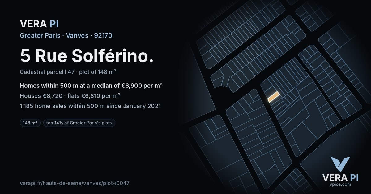 5 Rue Solférino, Vanves at night – the plot lit, the parcels around coloured by the prices near them