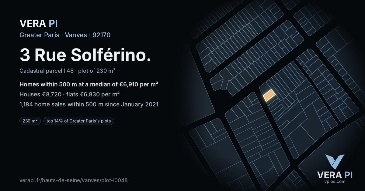 3 Rue Solférino, Vanves at night – the plot lit, the parcels around coloured by the prices near them