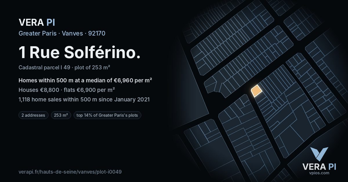 1 Rue Solférino, Vanves at night – the plot lit, the parcels around coloured by the prices near them