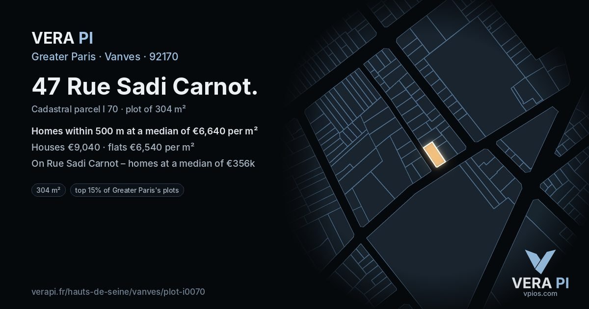 47 Rue Sadi Carnot, Vanves at night – the plot lit, the parcels around coloured by the prices near them