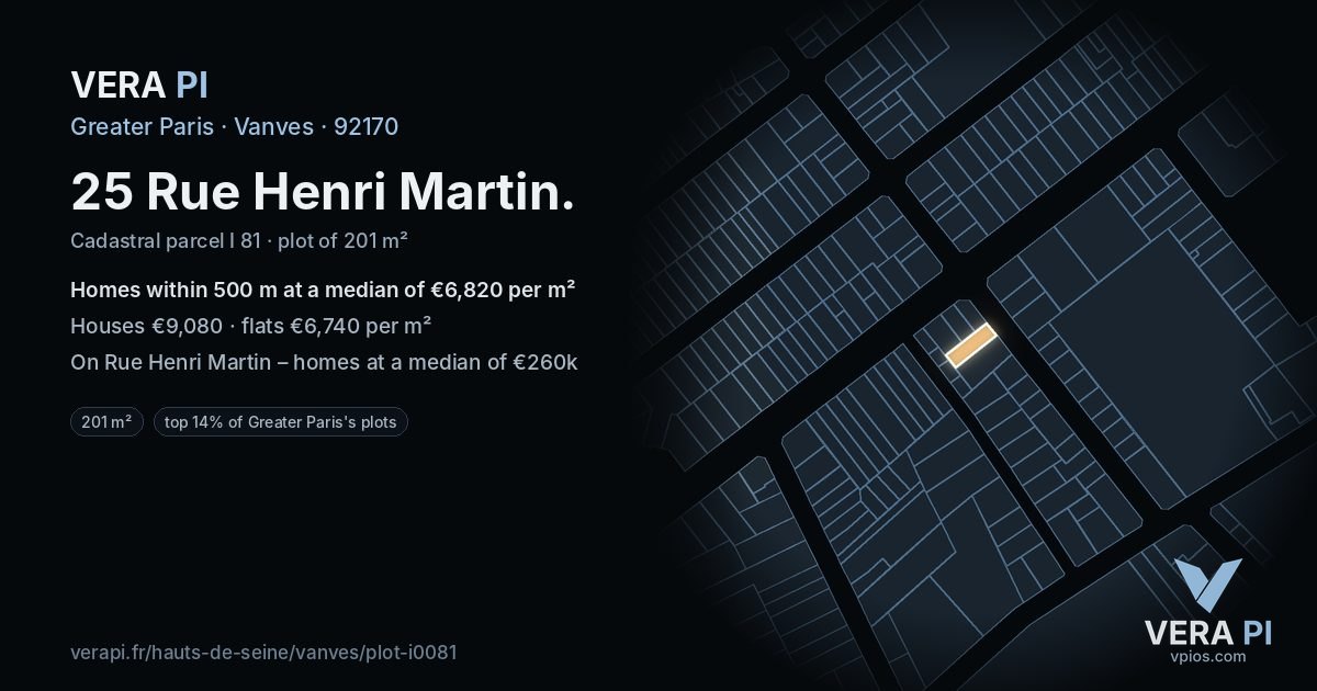 25 Rue Henri Martin, Vanves at night – the plot lit, the parcels around coloured by the prices near them