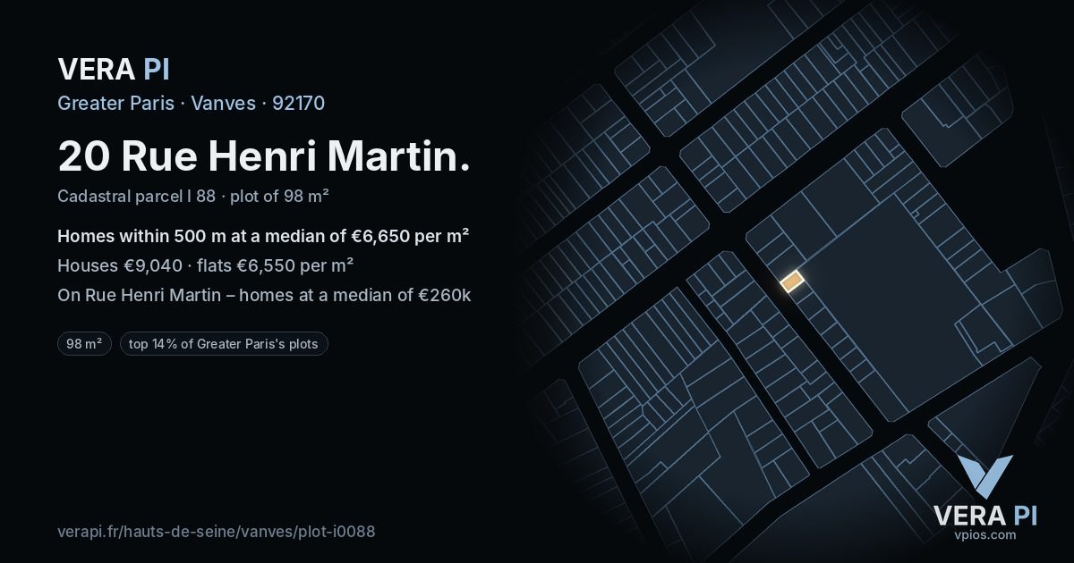 20 Rue Henri Martin, Vanves at night – the plot lit, the parcels around coloured by the prices near them