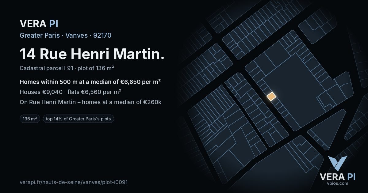 14 Rue Henri Martin, Vanves at night – the plot lit, the parcels around coloured by the prices near them