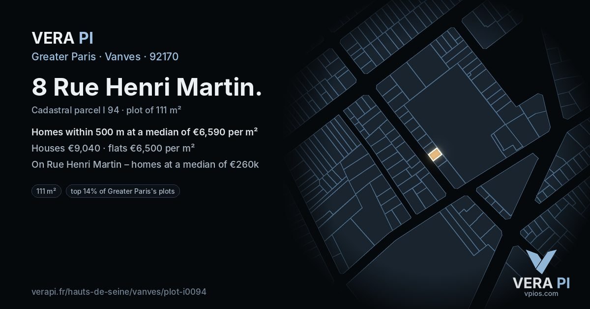 8 Rue Henri Martin, Vanves at night – the plot lit, the parcels around coloured by the prices near them