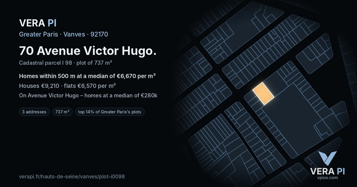 70 Avenue Victor Hugo, Vanves at night – the plot lit, the parcels around coloured by the prices near them