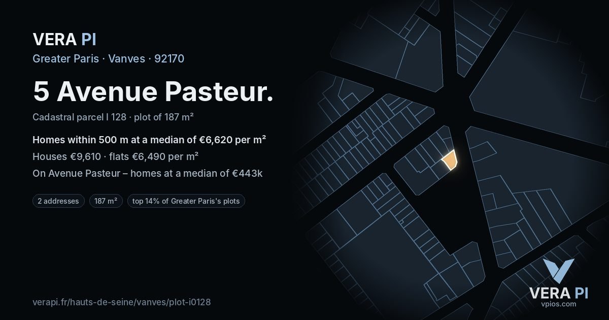 5 Avenue Pasteur, Vanves at night – the plot lit, the parcels around coloured by the prices near them
